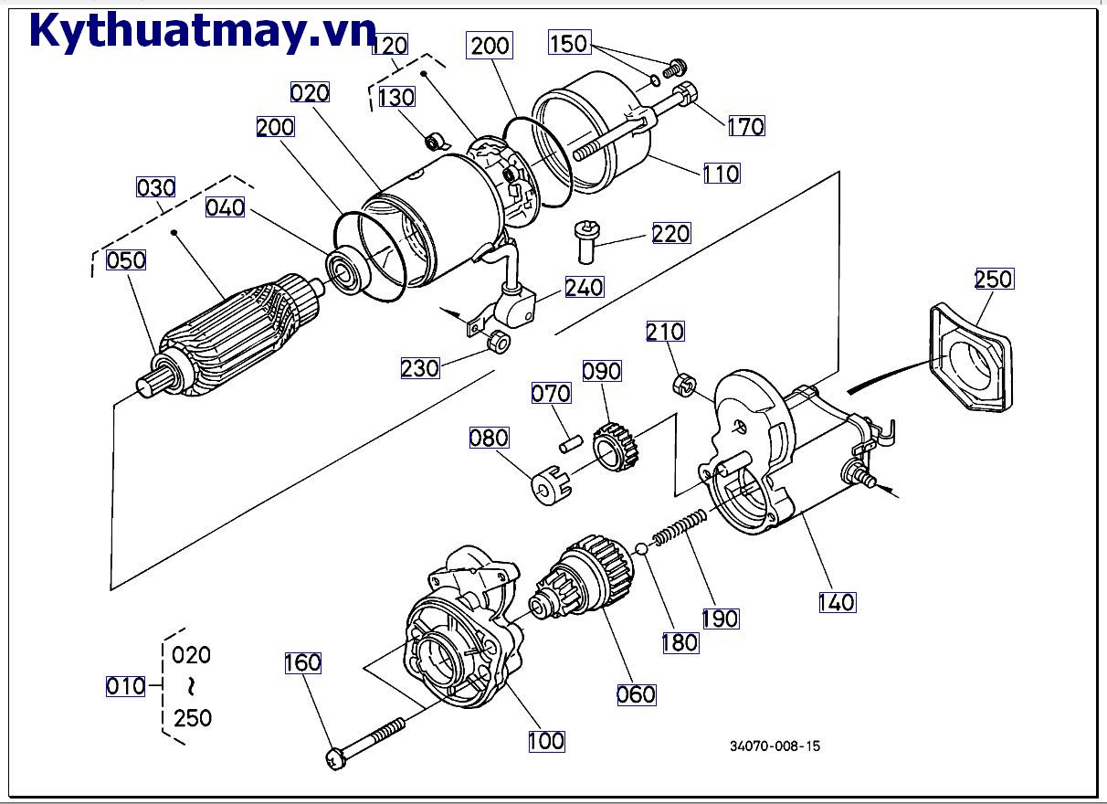 Của bộ phận khởi động ( những bộ phận cấu thành) (cũ) <=50270